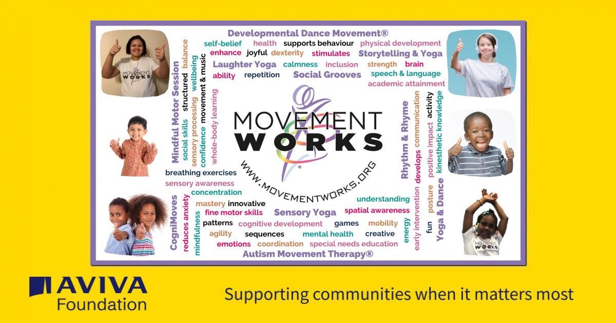 MovementWorks Dance On Demand Library - a Creative & Arts crowdfunding ...